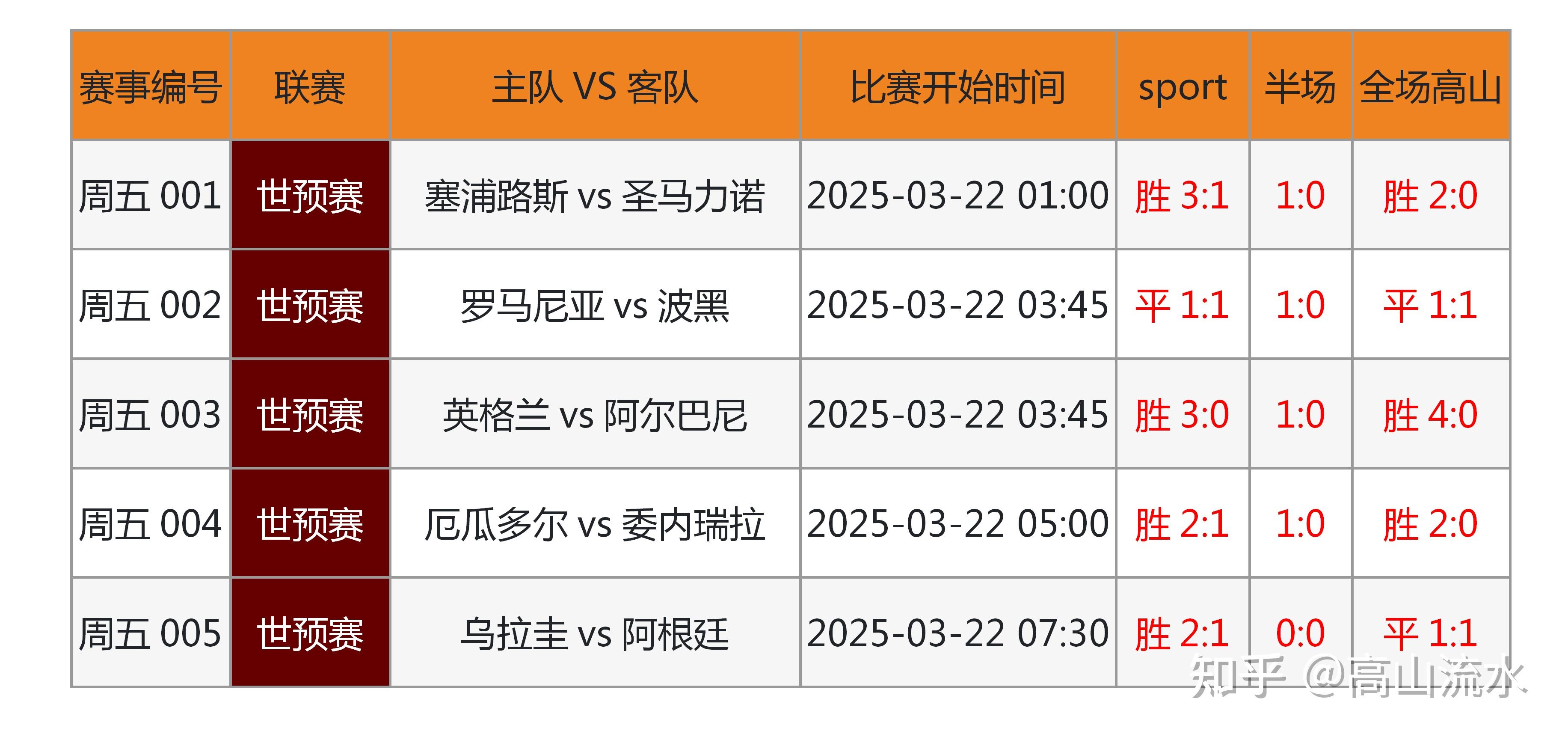 竞彩足球开奖比分竞彩足球开奖比分，揭秘精彩赛事