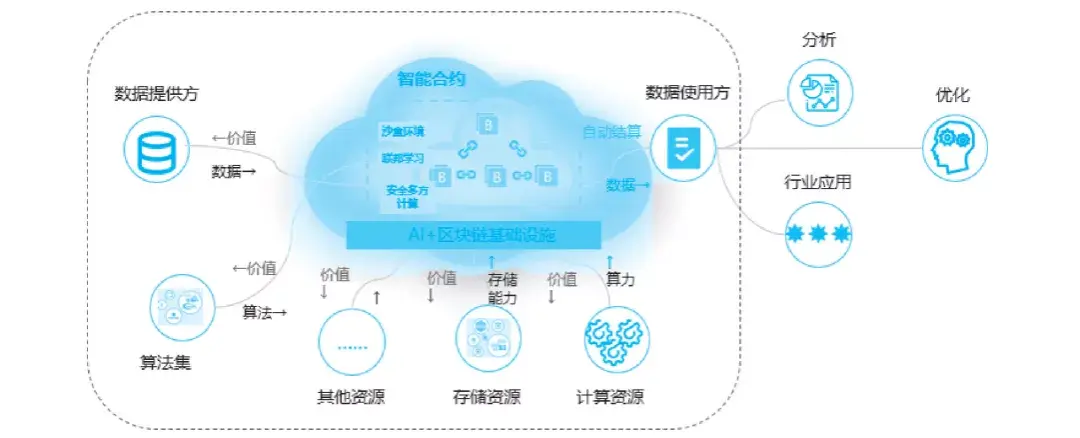 18c.mic 2022，引领未来科技的探索之旅