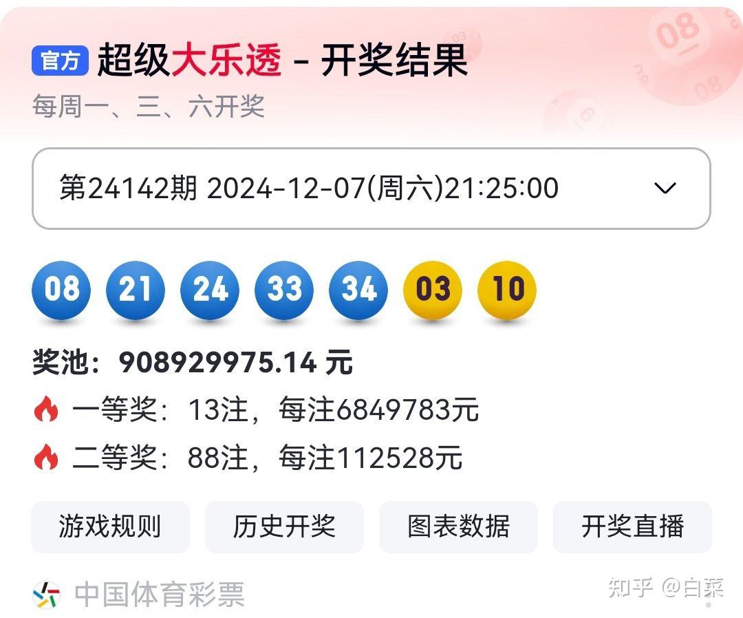 大乐透预测精准十专家-第2张图片