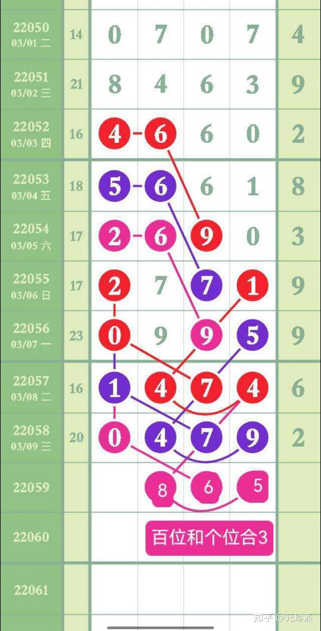 广东11选五5开奖走势图一定牛广东11选五5开奖走势图一定牛-第2张图片
