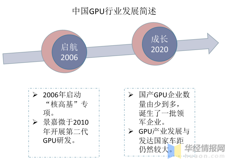 第一运程第一运程，探寻未来趋势与预测