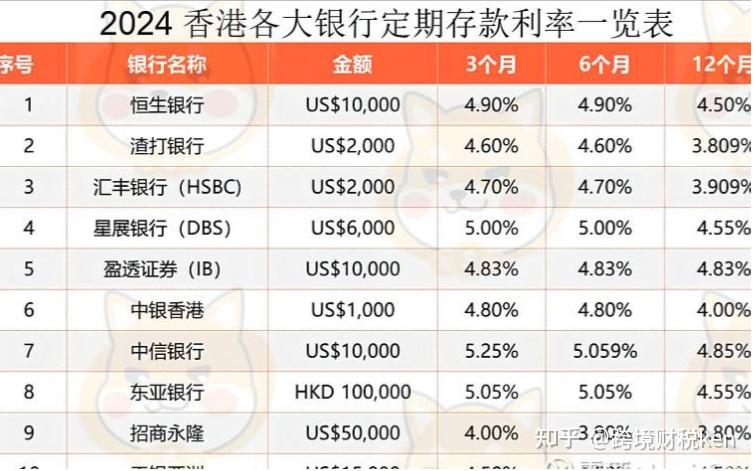 2024香港历史开奖结果查询表最新-第2张图片