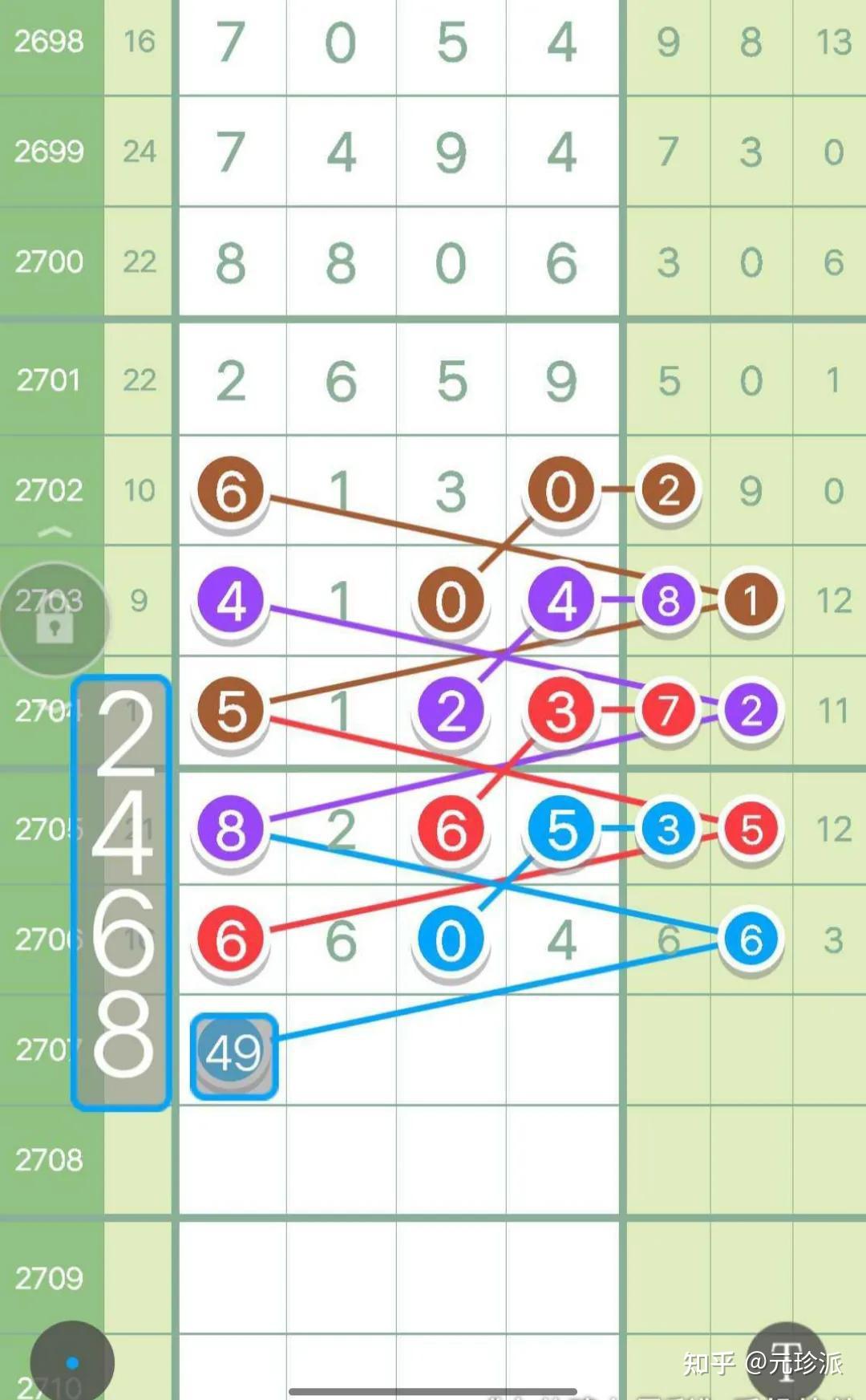 七星彩开奖公告七星彩开奖公告-第2张图片