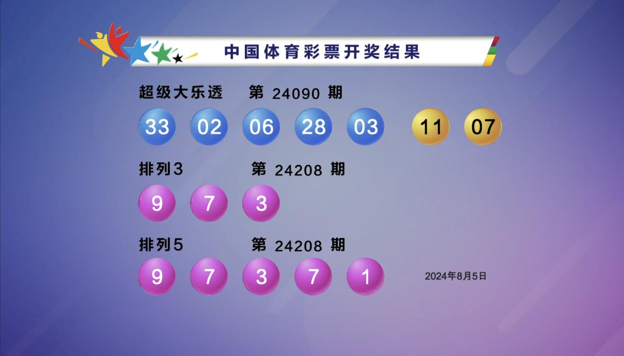 排列三历史开奖号码结果排列三历史开奖号码分析