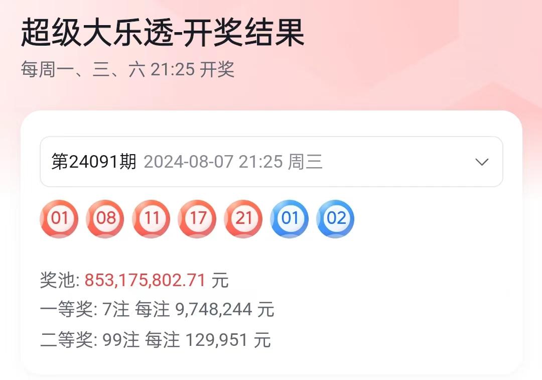 99期开奖结果揭秘99期开奖结果-第2张图片