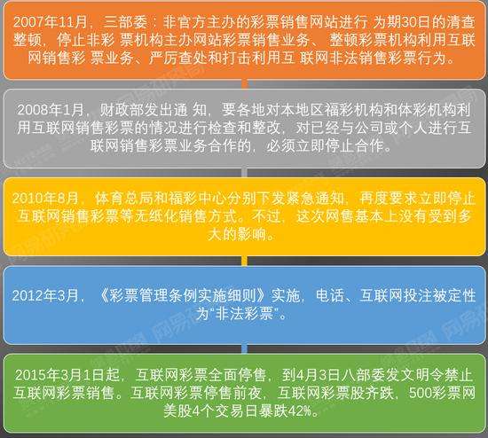170彩票揭秘，如何把握机遇，赢取丰厚奖金