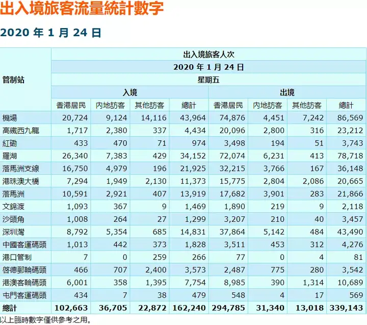 2021年香港正版资料全集，全面解析与深度解读-第3张图片