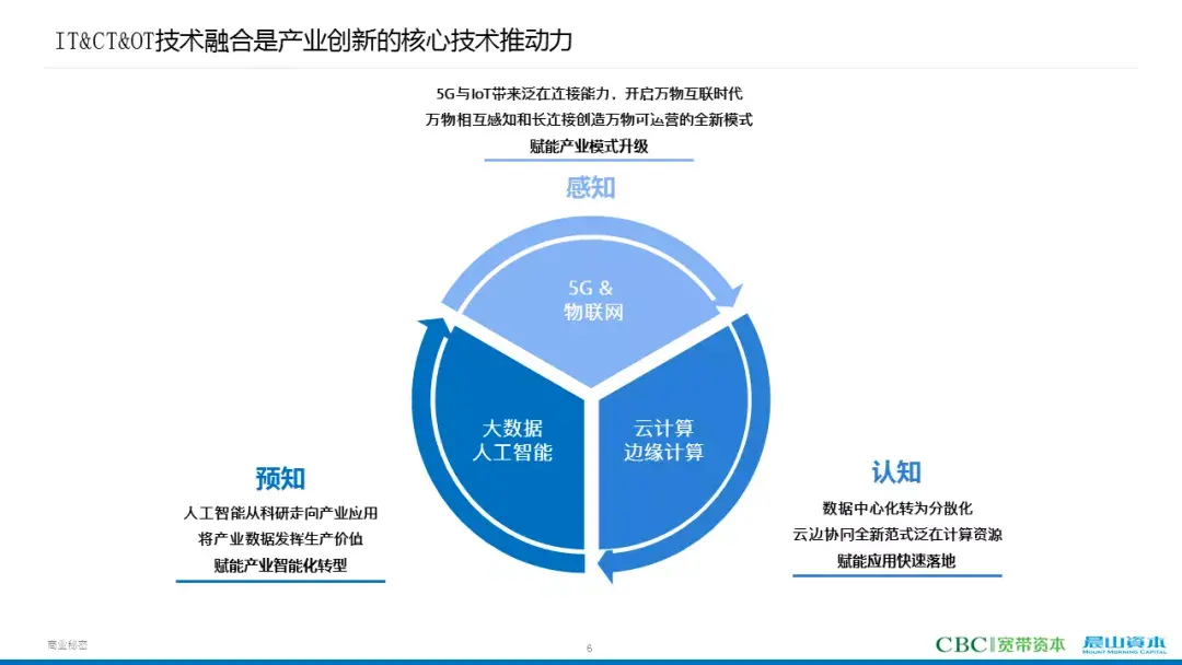 xmp4XMP4，多媒体技术的革命性产品