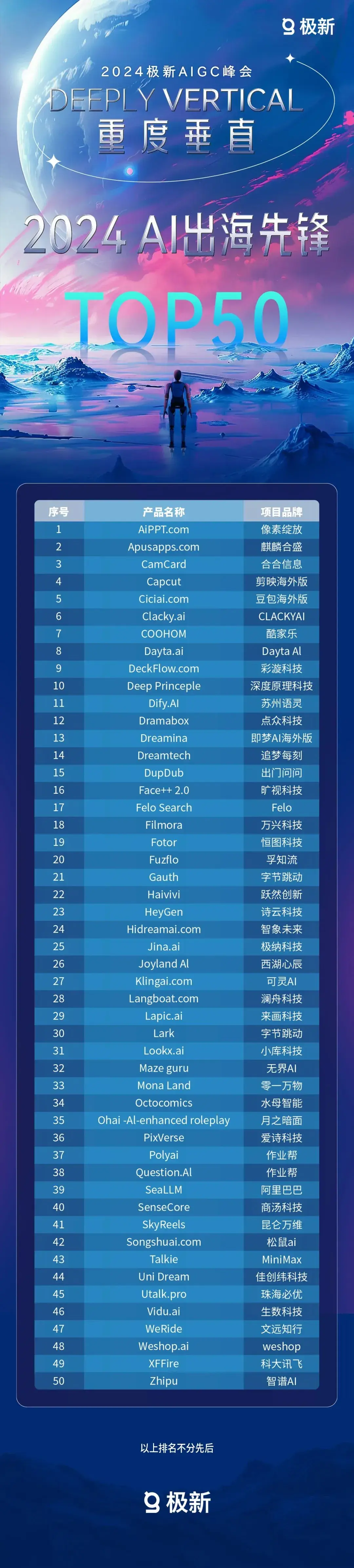 766.com，探索数字时代的无限可能