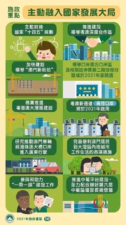 2021澳门免费资料大全手机网站推荐