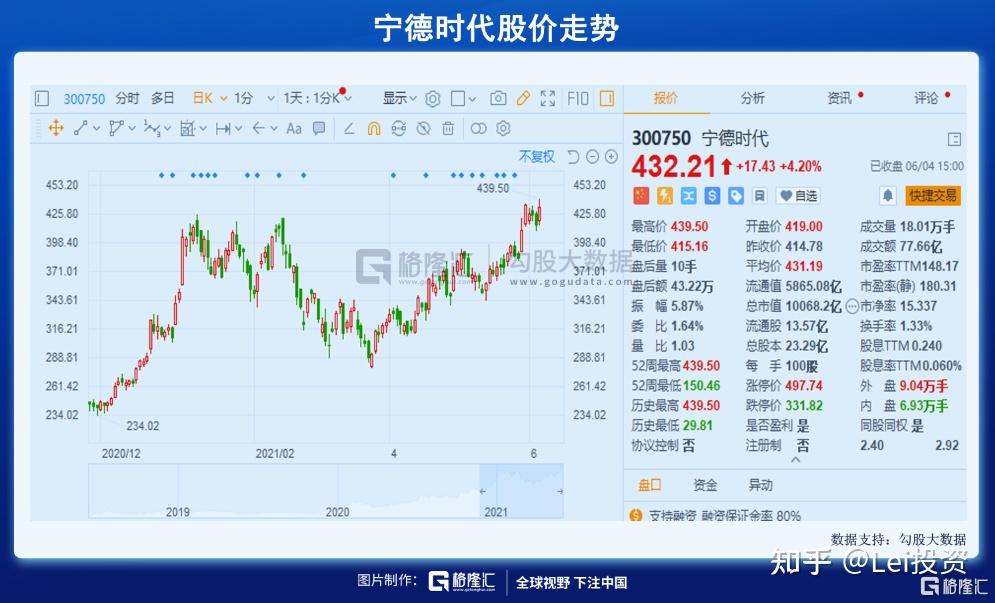 财达证券交易系统财达证券交易系统，金融交易的新篇章