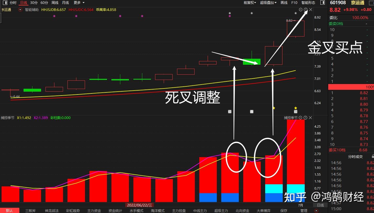 五分彩，把握机会，轻松投注