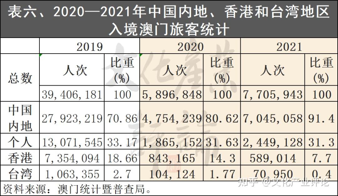 澳门疫情澳门疫情，挑战与应对