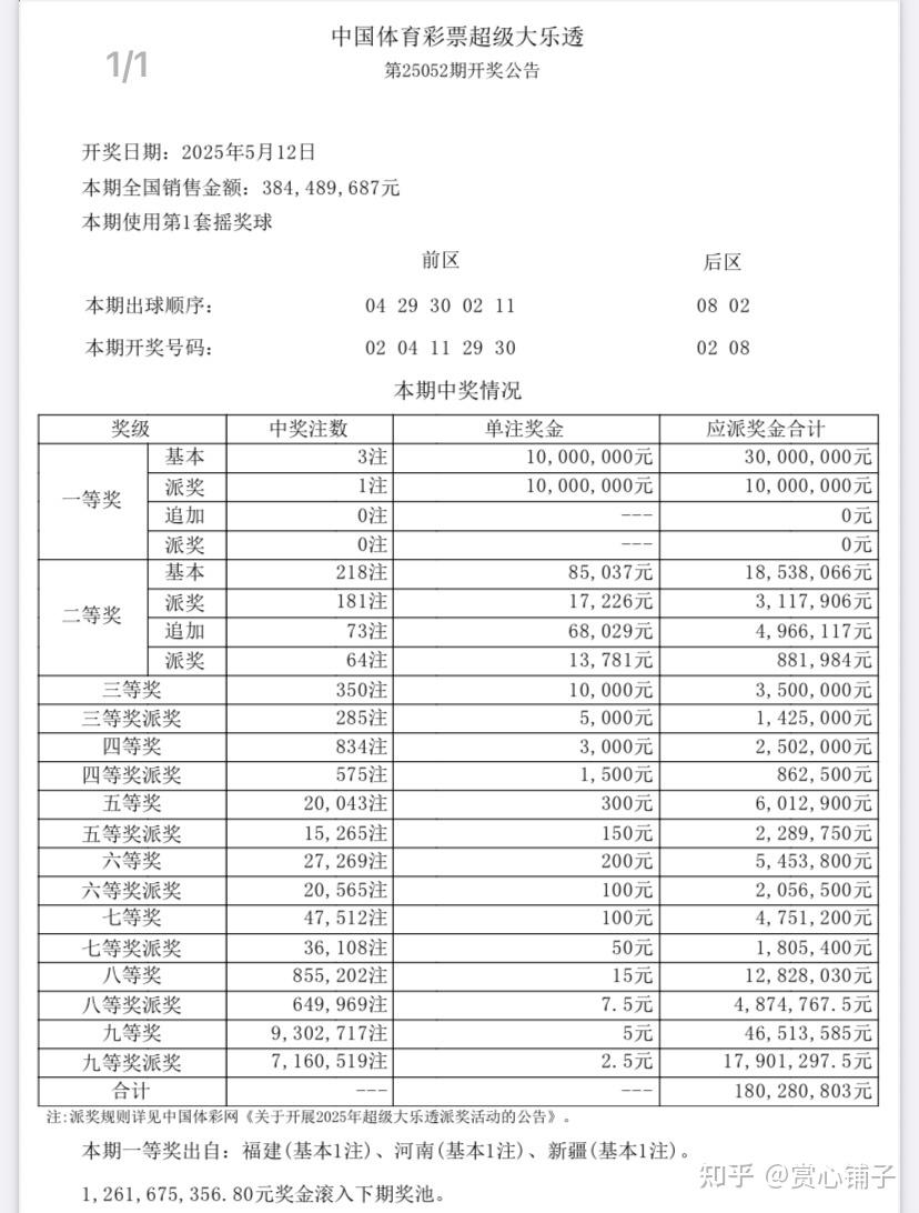 大乐透开奖号码最新查询结果苏州,乌镇大乐透开奖号码最新查询结果-第1张图片