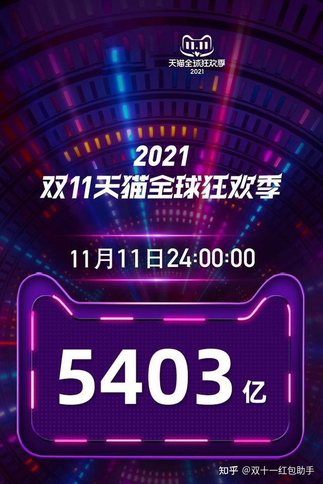19年双十一天猫成交金额2019双十一天猫成交额盛况