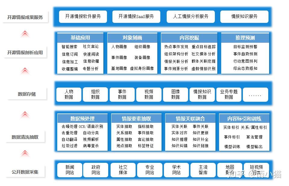 精准信息预测精准信息预测，未来趋势与决策依据