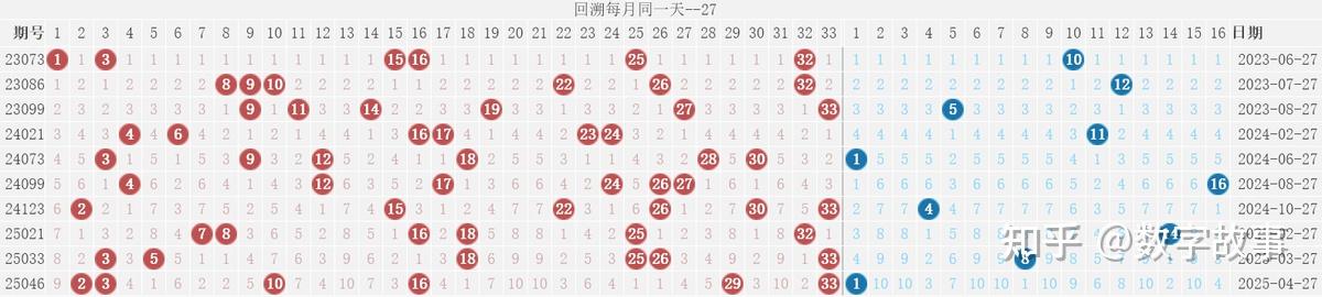 开奖结果蓝月亮精选枓013888蓝月亮精选开奖结果揭晓