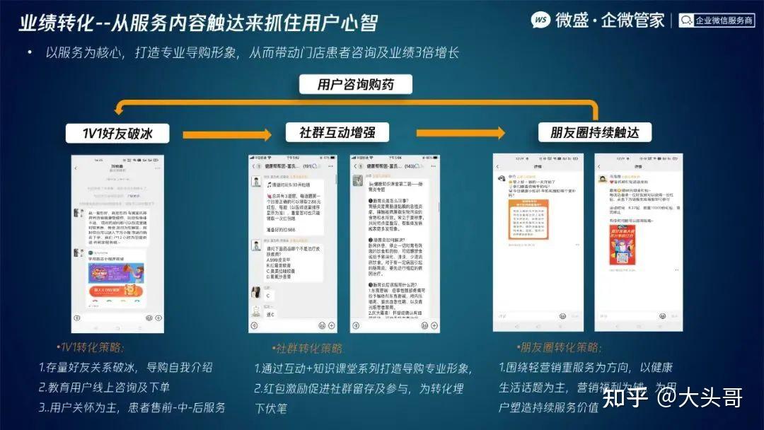 企业微信分身，构建高效沟通的新篇章