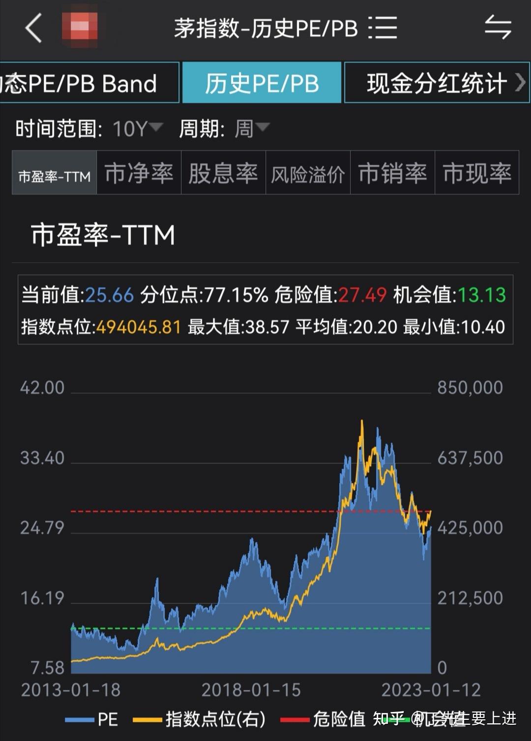 2022年香港开奖结果查询历史回顾-第2张图片