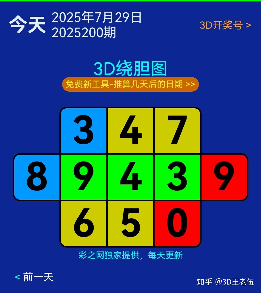3D今天开机号和试机号今天3D开机号和试机号揭晓-第2张图片