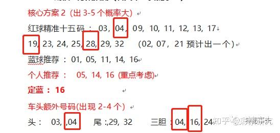 双色球33期预测双色球33期预测文章-第2张图片