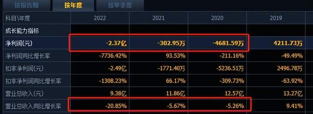 2020233期澳门开码结果2023年澳门今晚开奖结果揭晓-第2张图片
