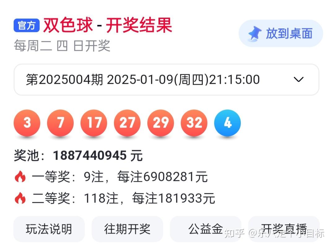 双色球精准预测100%杀一蓝双色球精准预测文章-第1张图片