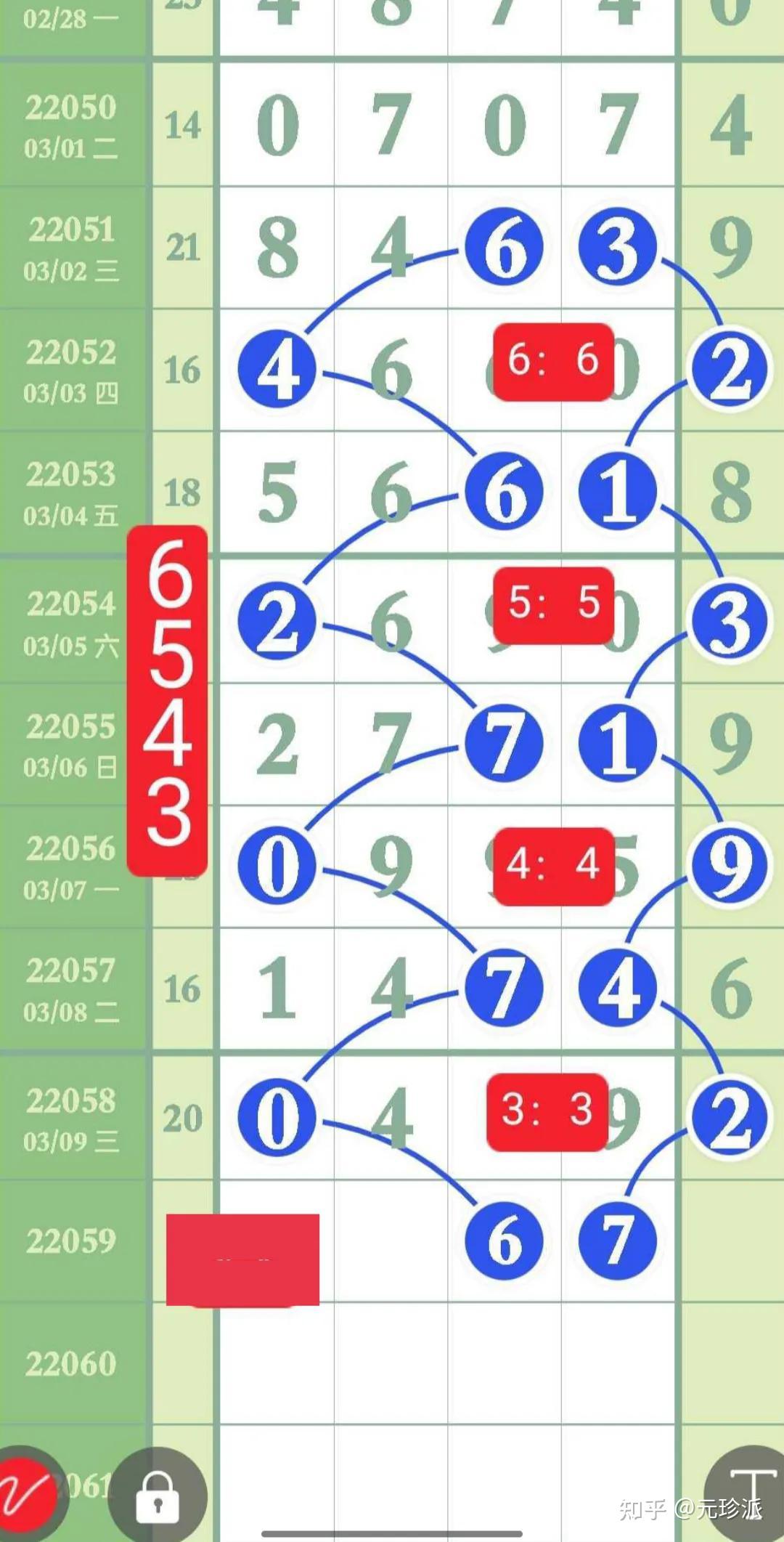 广东11选五开奖结果图一定牛广东11选五开奖结果图一定牛-第2张图片