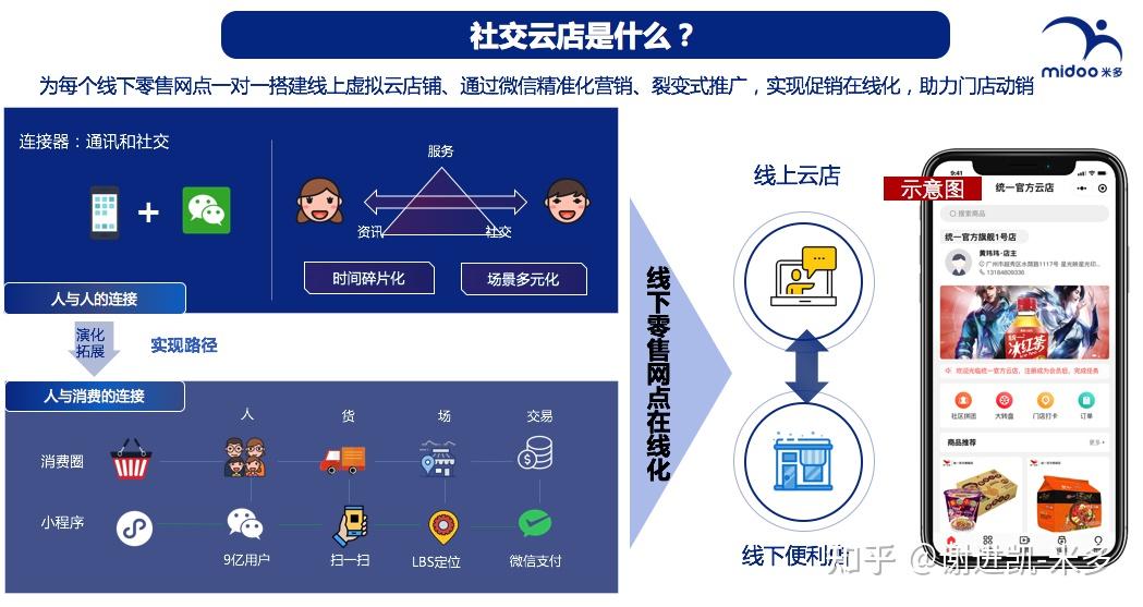 臻游网络科技有限公司臻游网络，数字化时代的网络新篇章