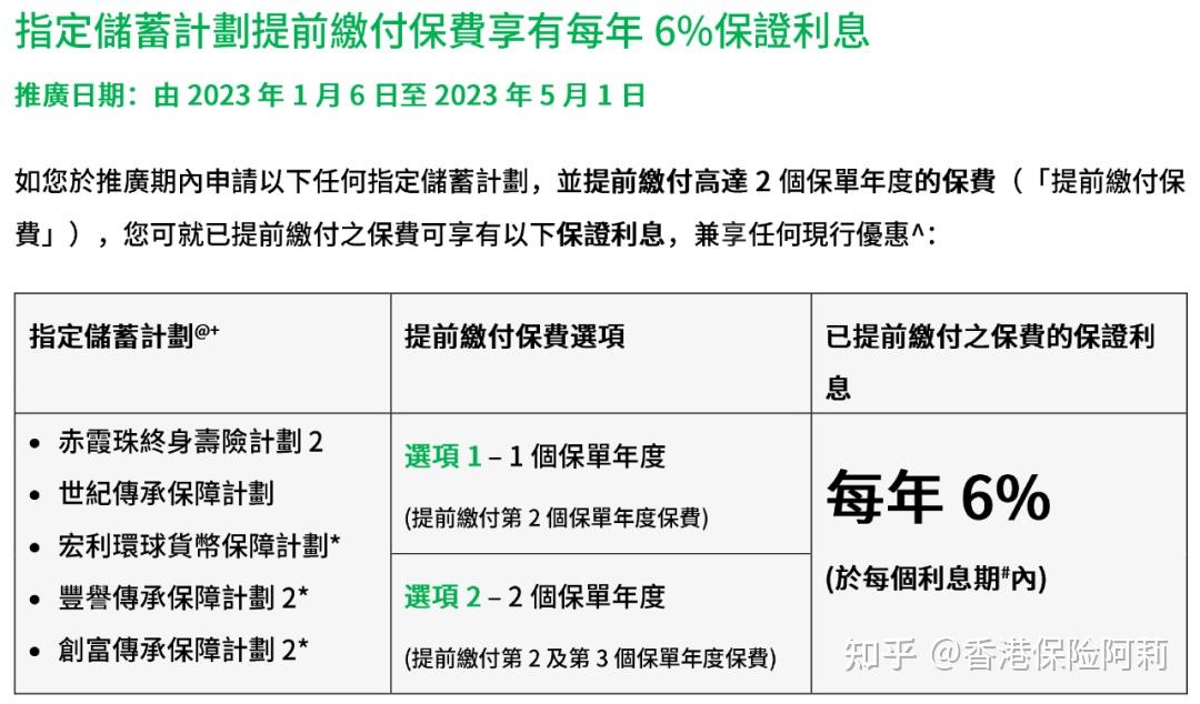 香港资料正版大全2023