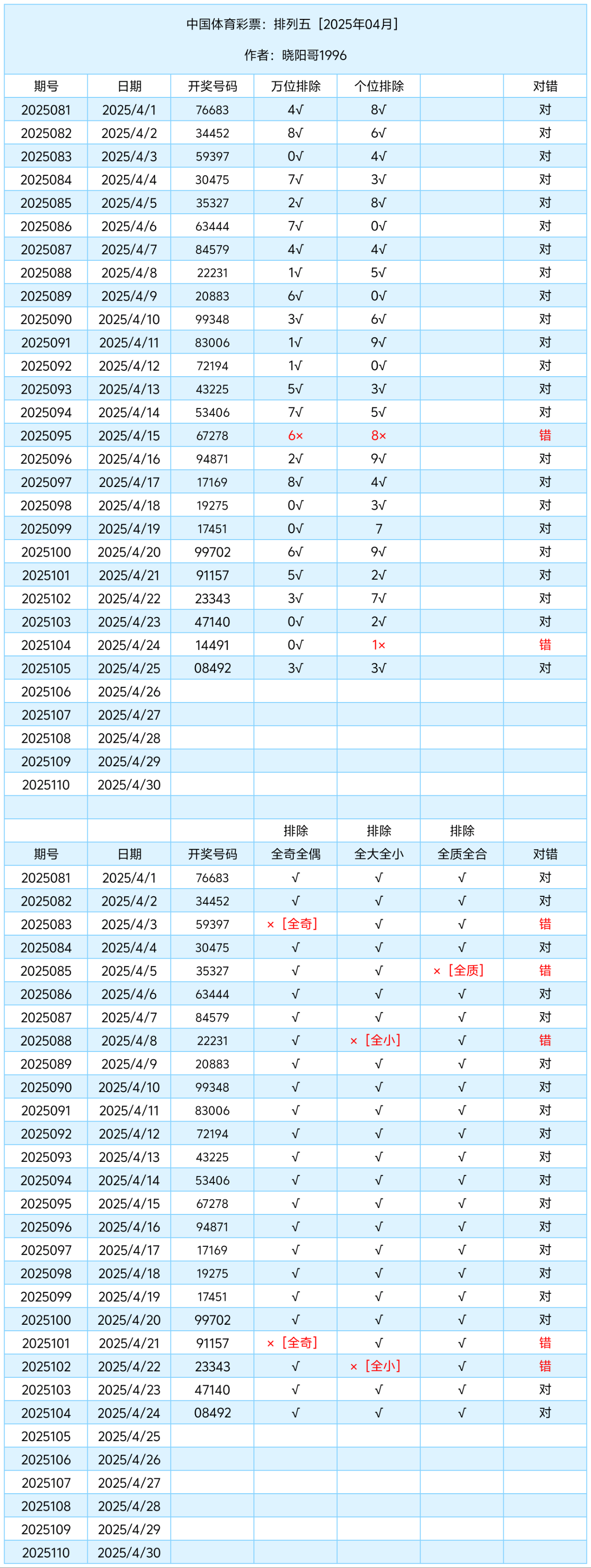 排例五开奖结果排例五开奖结果揭晓-第2张图片