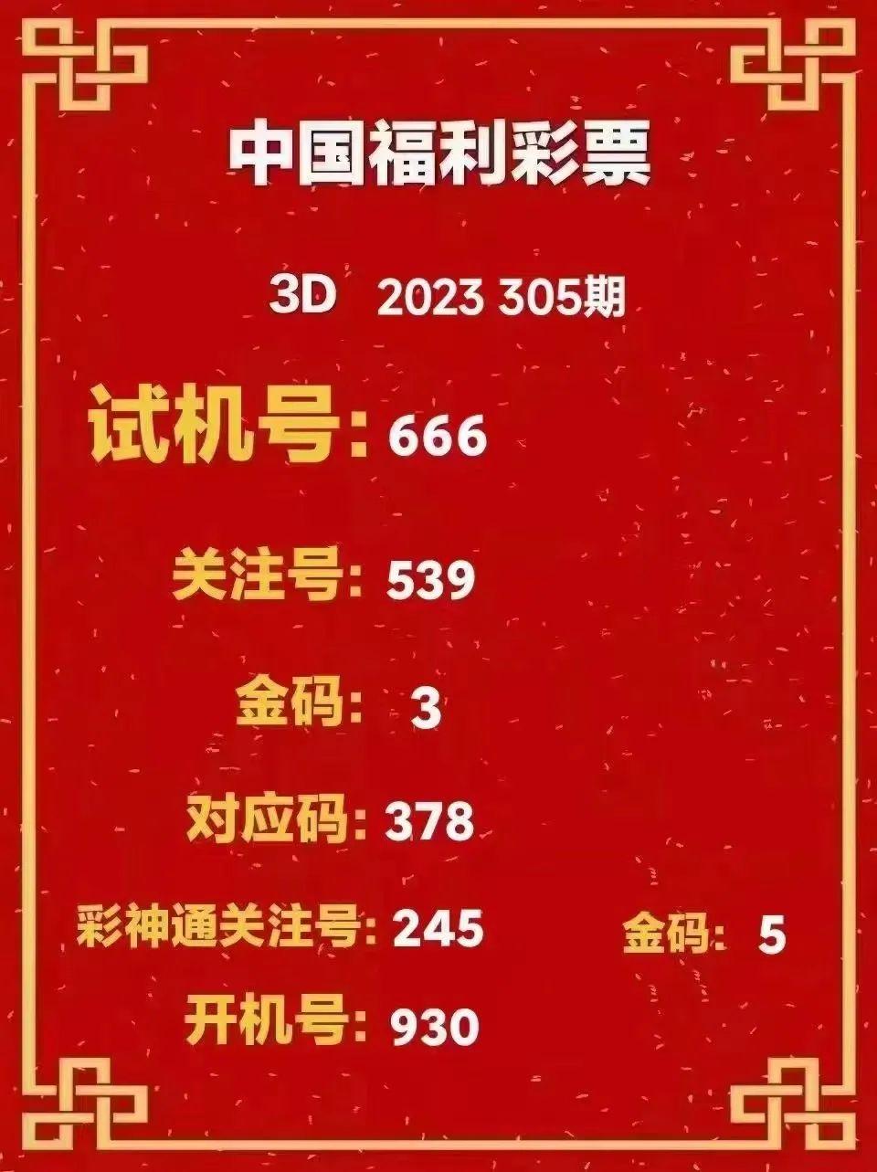 3D开奖最新结果查询-第3张图片