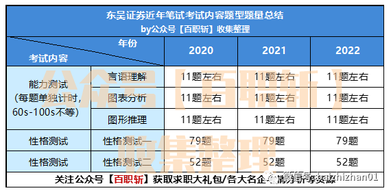 2023一码一肖100准确2023一码一肖100准确，预测与策略