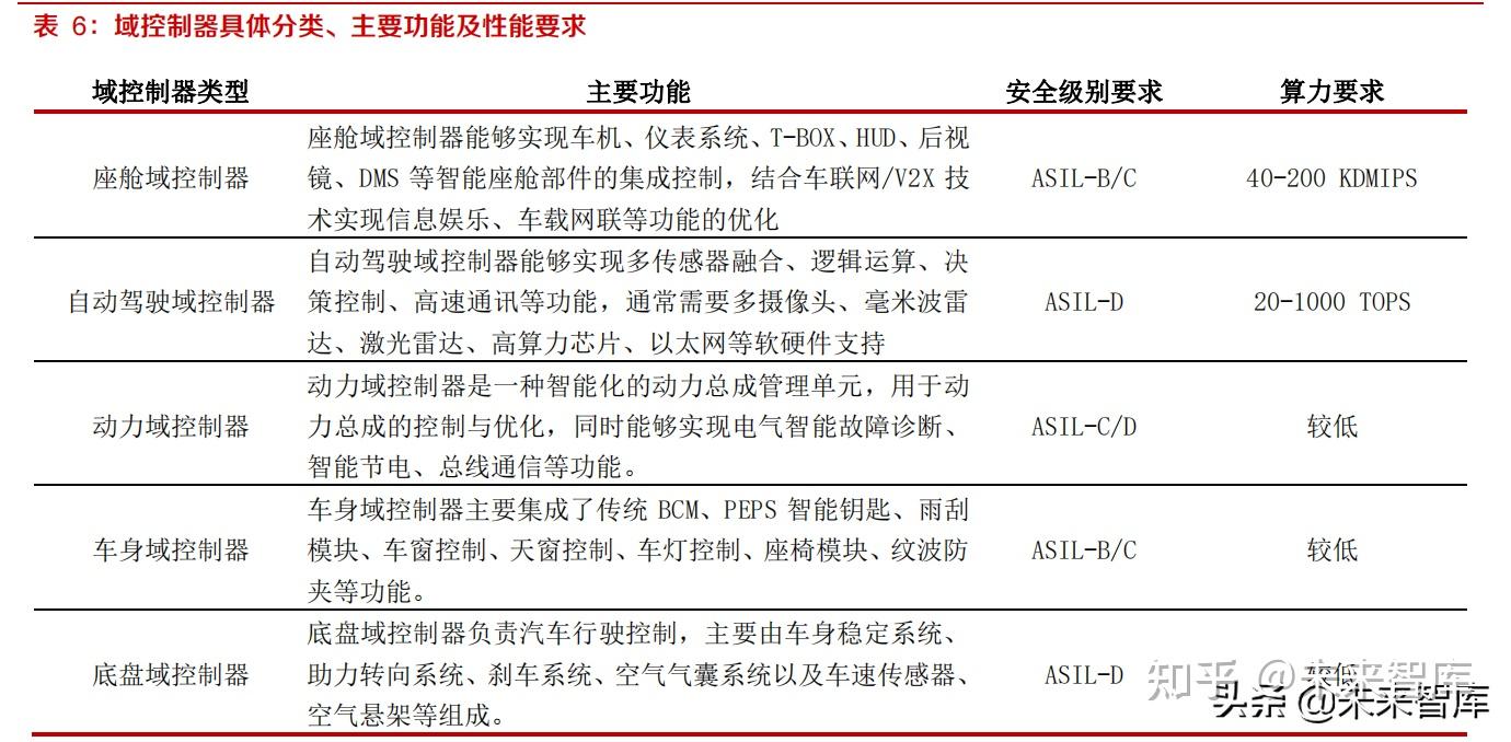 正版资料2022年，正版资料市场的新机遇-第2张图片
