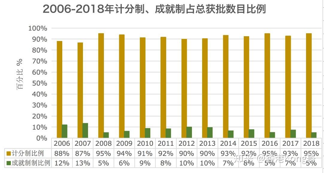 香港近15期历史开奖概览-第3张图片