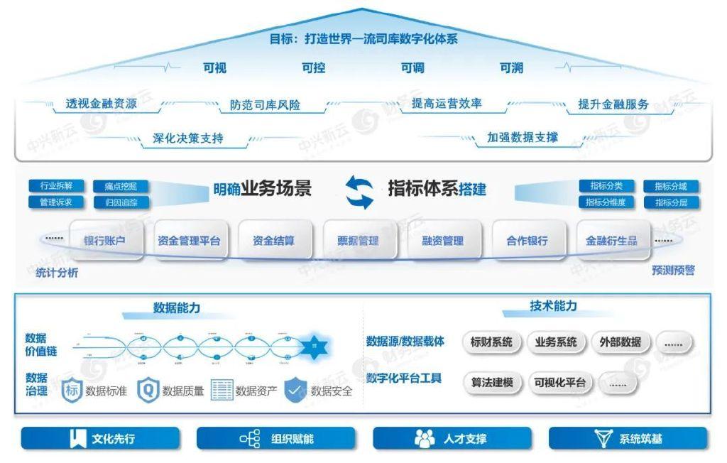 超旺软件，高效便捷的数字化解决方案