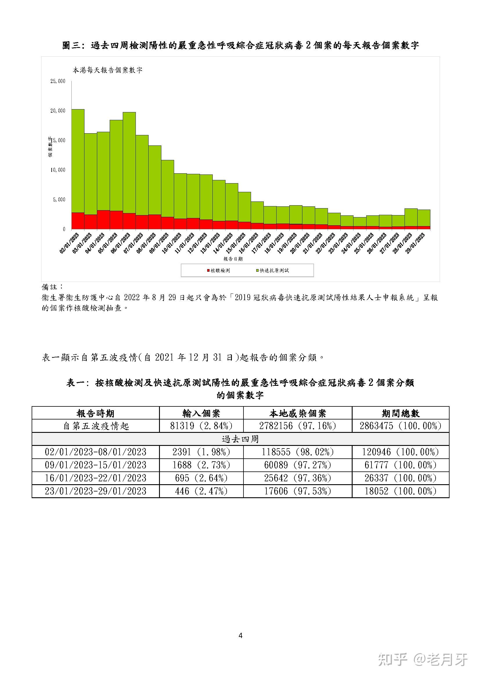 2021年香港免费资料大全-第2张图片