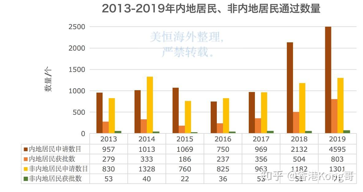 香港近15期历史开奖概览-第2张图片