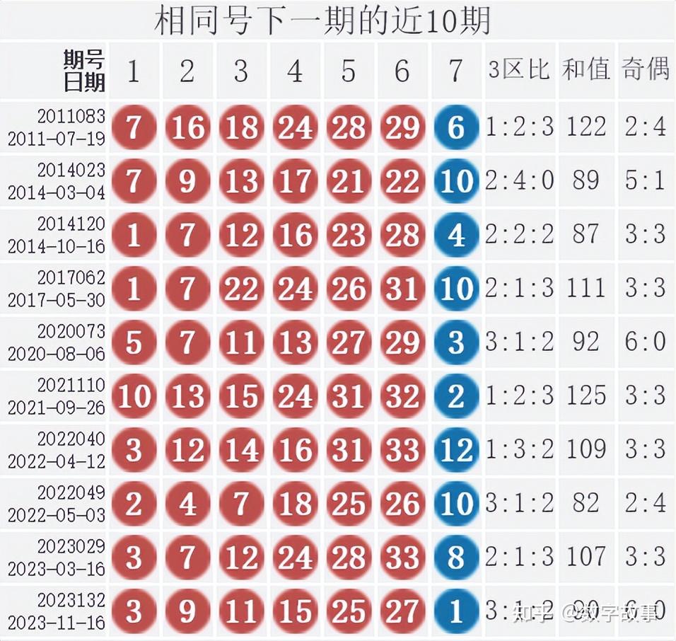 双色球开奖结果94，揭晓幸运与神秘