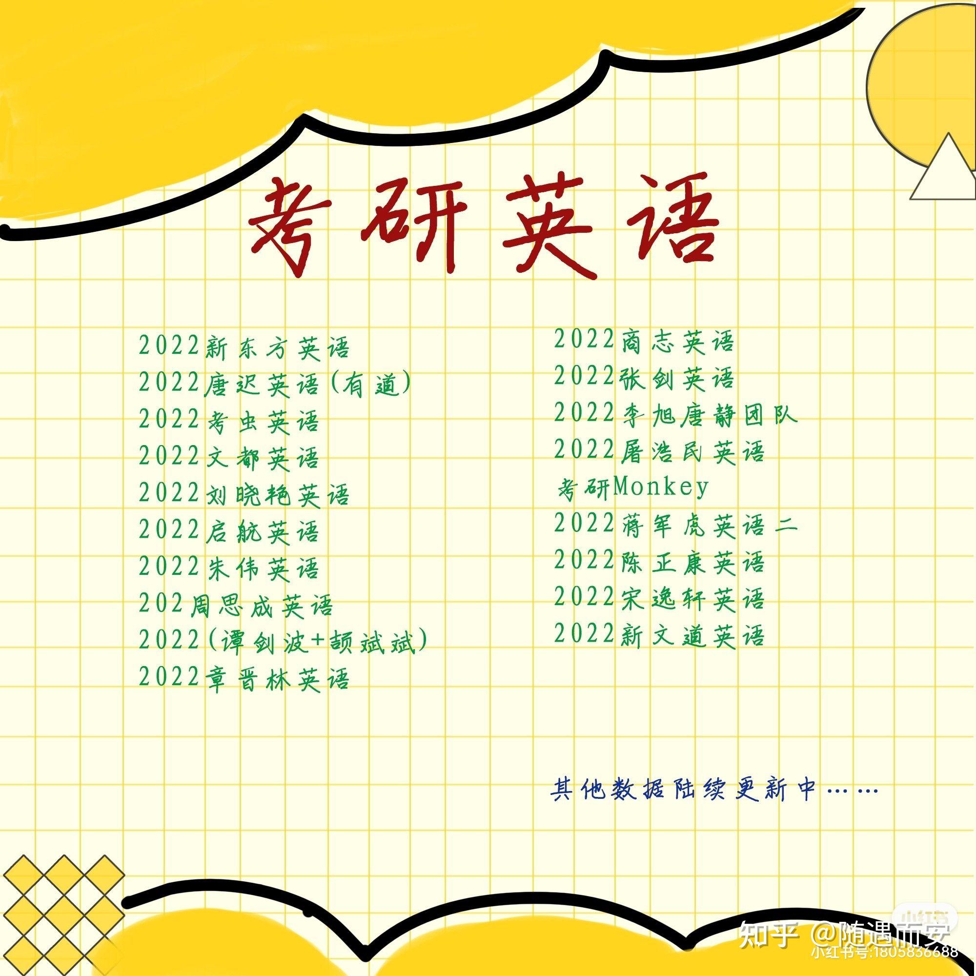 2022年资料大全完整版-第3张图片
