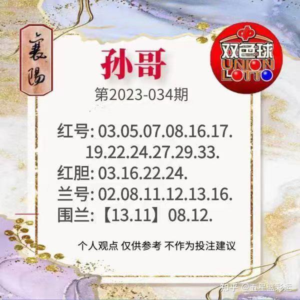 2023034期双色球开奖结果揭晓-第2张图片