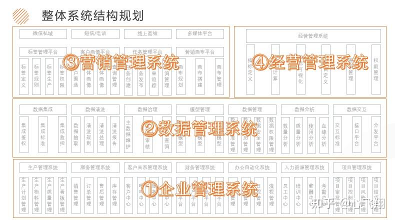管家婆CRM123696澳门，数字化管理的新篇章