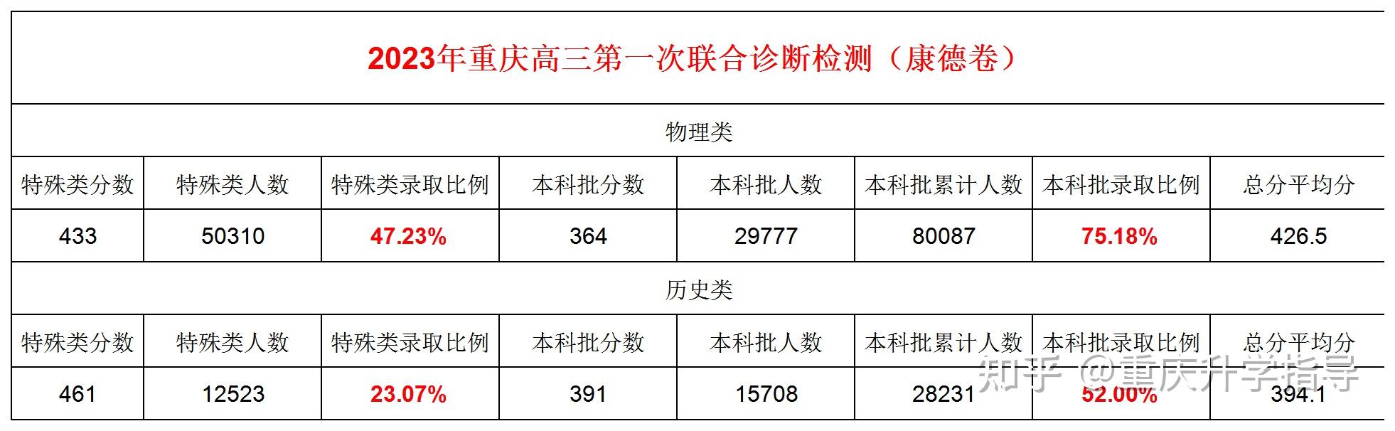 澳门彩开奖记录2023年开奖历史数据澳门彩开奖记录2023年历史数据概览-第3张图片