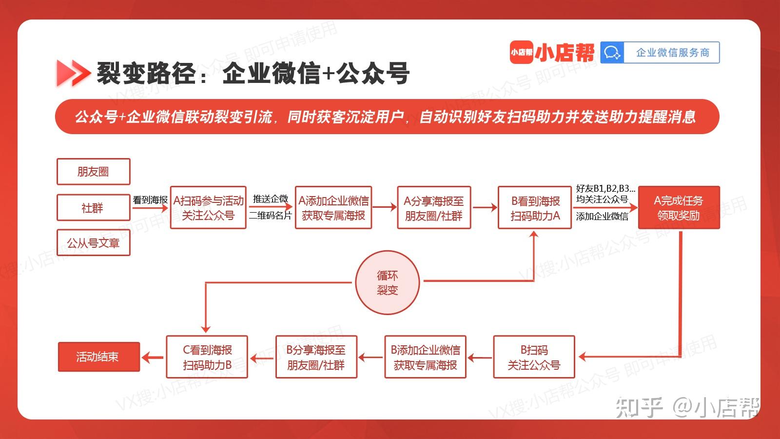 企业微信分身版安卓下载企业微信分身，构建高效沟通的新篇章
