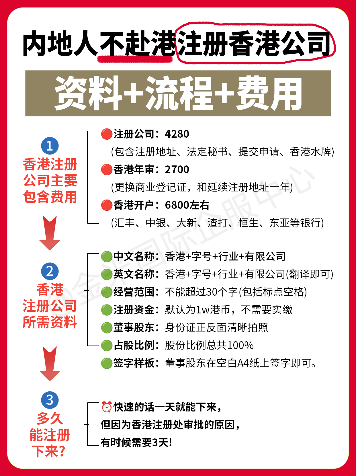 香港正版资料大全免费歇后语