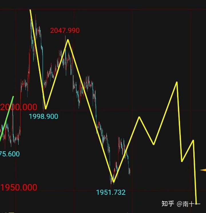 上海11选五开奖走势图上海11选五开奖-第2张图片