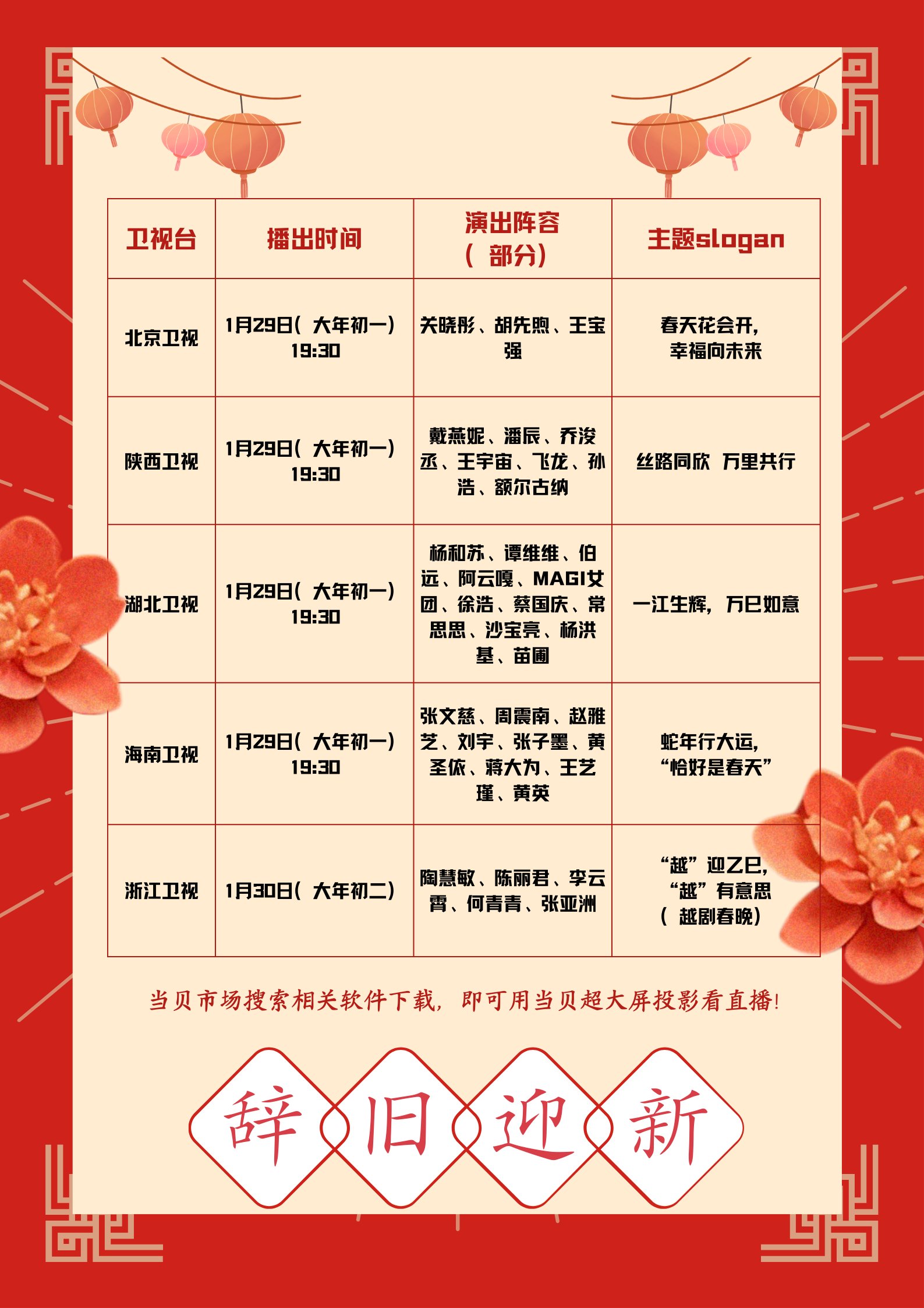 北京台春晚节目单2025北京台春晚节目单揭晓