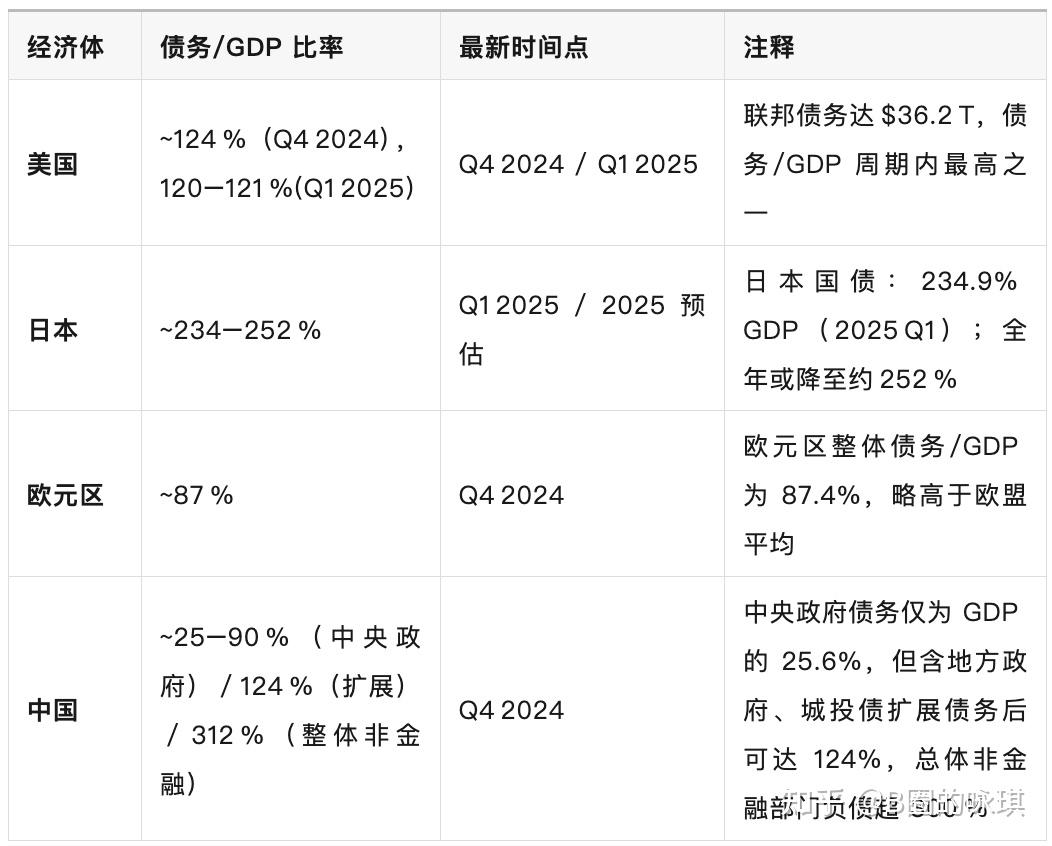 比特币处理超过125万亿美元比特币处理超过125万亿美元，全球金融新纪元的崛起-第1张图片