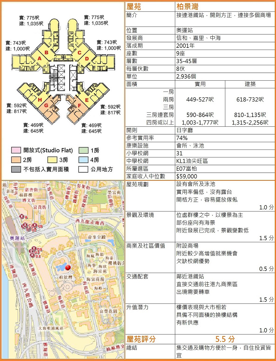 正宗香港内部资料概览