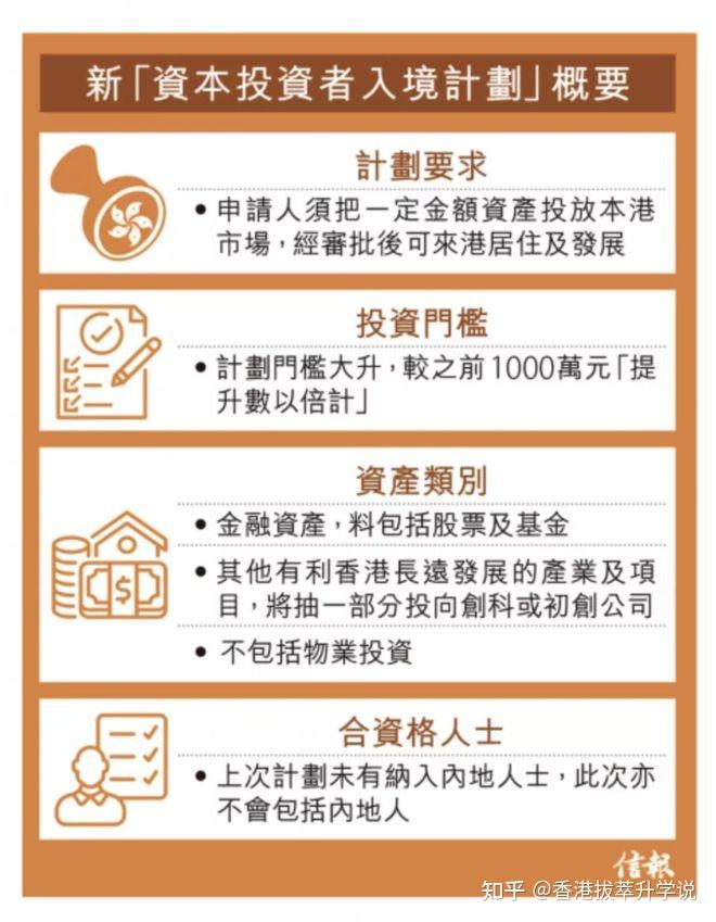 2023年香港港六资料查询2023年香港港六资料查询